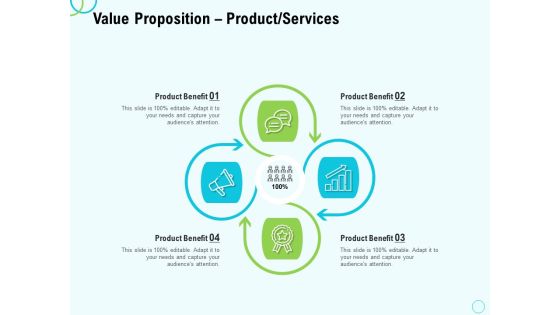 Seed Capital Value Proposition Product Services Ppt PowerPoint Presentation Pictures Demonstration PDF