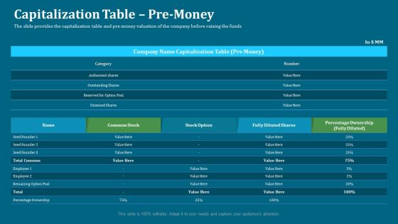 Seed Funding Pitch Deck Capitalization Table Pre Money Ppt Infographics Icons PDF Seed Funding Pitch Deck Capitalization Table Pre Money Ppt Infographics Icons PDF