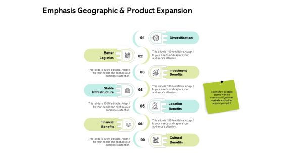 Seed Funding Pitch Deck Emphasis Geographic And Product Expansion Ppt Layouts Designs Download PDF Seed Funding Pitch Deck Emphasis Geographic And Product Expansion Ppt Layouts Designs Download PDF