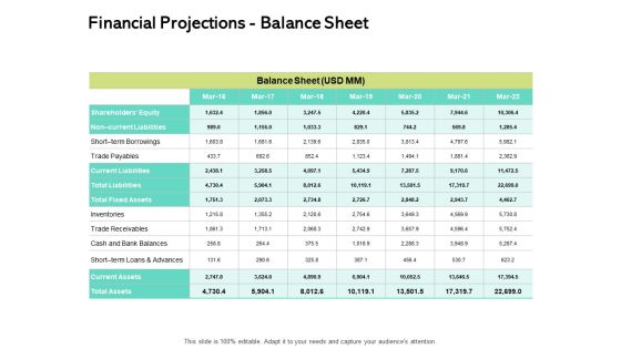 Seed Funding Pitch Deck Financial Projections Balance Sheet Ppt Icon Rules PDF Seed Funding Pitch Deck Financial Projections Balance Sheet Ppt Icon Rules PDF