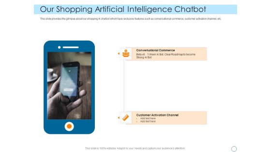 Seed Funding Pitch Deck Our Shopping Artificial Intelligence Chatbot Infographics PDF