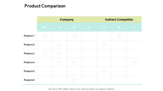 Seed Funding Pitch Deck Product Comparison Ppt Layouts Shapes PDF Seed Funding Pitch Deck Product Comparison Ppt Layouts Shapes PDF