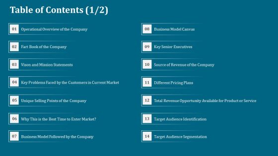 Seed Funding Pitch Deck Table Of Contents Ppt Slides Skills PDF Seed Funding Pitch Deck Table Of Contents Ppt Slides Skills PDF