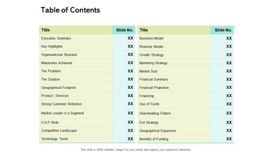 Seed Funding Pitch Deck Table Of Contents Ppt Visual Aids Background Images PDF Seed Funding Pitch Deck Table Of Contents Ppt Visual Aids Background Images PDF