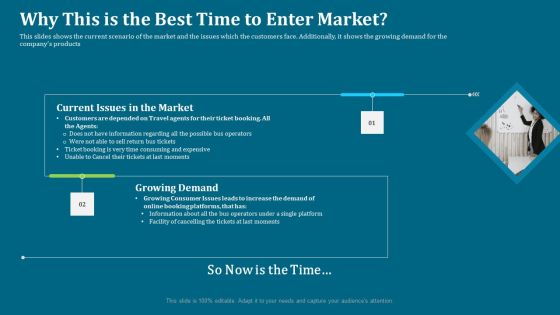 Seed Funding Pitch Deck Why This Is The Best Time To Enter Market Ppt Images PDF Seed Funding Pitch Deck Why This Is The Best Time To Enter Market Ppt Images PDF