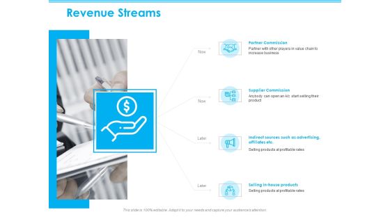 Seed Growth Investing Revenue Streams Ppt PowerPoint Presentation Portfolio Vector