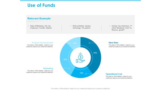 Seed Growth Investing Use Of Funds Ppt PowerPoint Presentation Inspiration Good Seed Growth Investing Use Of Funds Ppt PowerPoint Presentation Inspiration Good