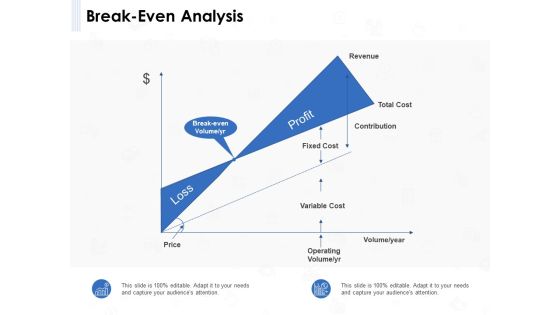 Seed Investment Break Even Analysis Ppt Ideas Aids PDF Seed Investment Break Even Analysis Ppt Ideas Aids PDF