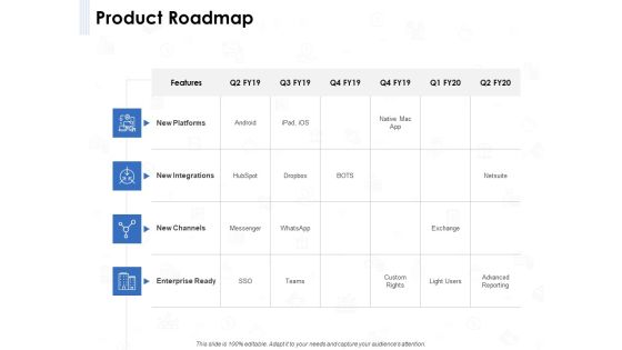 Seed Investment Product Roadmap Ppt Gallery Gridlines PDF