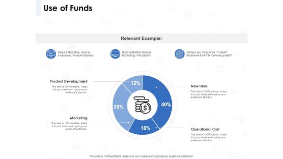 Seed Investment Use Of Funds Ppt Slides Picture PDF Seed Investment Use Of Funds Ppt Slides Picture PDF