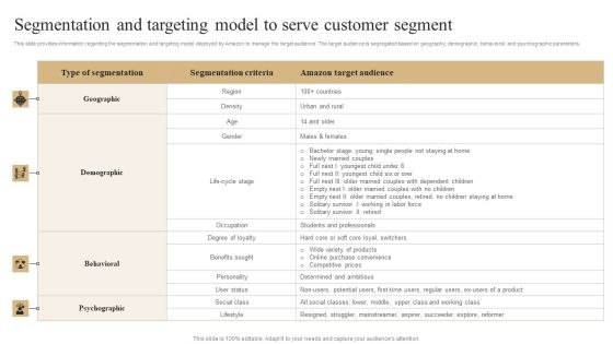 Segmentation And Targeting Model To Serve Customer Segment Brochure PDF Segmentation And Targeting Model To Serve Customer Segment Brochure PDF