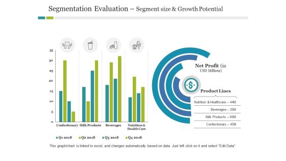 Segmentation Evaluation Segment Size And Growth Potential Ppt PowerPoint Presentation Infographic Template Outline Segmentation Evaluation Segment Size And Growth Potential Ppt PowerPoint Presentation Infographic Template Outline