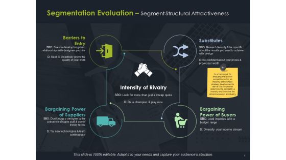 Segmentation Evaluation Segment Structural Attractiveness Ppt PowerPoint Presentation Icon Elements Segmentation Evaluation Segment Structural Attractiveness Ppt PowerPoint Presentation Icon Elements