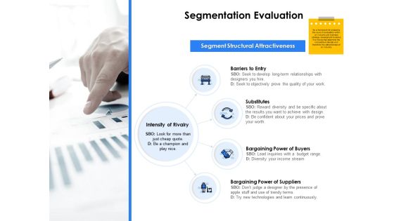 Segmentation Of B2B Markets Segmentation Evaluation Substitutes Ppt PowerPoint Presentation Icon Deck PDF Segmentation Of B2B Markets Segmentation Evaluation Substitutes Ppt PowerPoint Presentation Icon Deck PDF