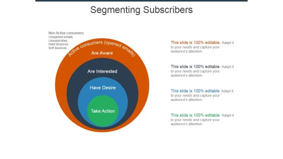 Segmenting Subscribers Ppt PowerPoint Presentation Styles Themes Segmenting Subscribers Ppt PowerPoint Presentation Styles Themes