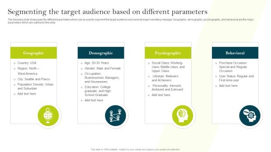 Segmenting The Target Audience Based On Different Parameters Ppt PowerPoint Presentation File Ideas PDF Segmenting The Target Audience Based On Different Parameters Ppt PowerPoint Presentation File Ideas PDF