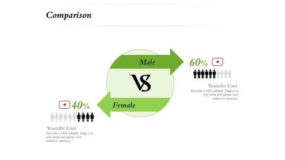 Select Of Organizational Model That Supports Your Strategy Comparison Ppt Slides Example Topics PDF Select Of Organizational Model That Supports Your Strategy Comparison Ppt Slides Example Topics PDF