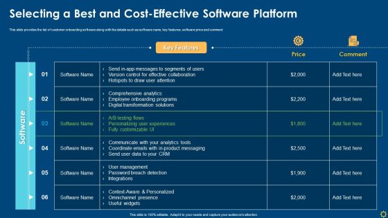 Selecting A Best And Cost Effective Software Platform Ppt Infographics Graphics Download PDF Selecting A Best And Cost Effective Software Platform Ppt Infographics Graphics Download PDF