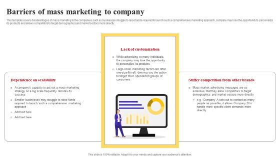 Selecting And Developing An Effective Target Market Strategy Barriers Of Mass Marketing To Company Graphics PDF