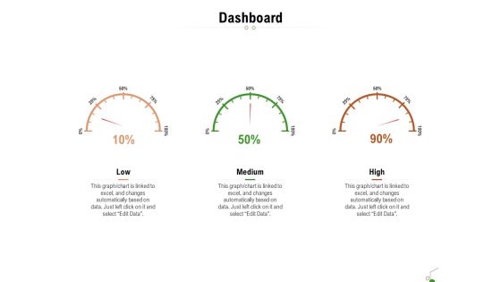 selecting appropriate distribution channel new product dashboard ppt summary maker pdf selecting appropriate distribution channel new product dashboard ppt summary maker pdf