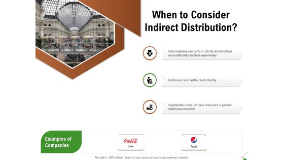 Selecting Appropriate Distribution Channel New Product When To Consider Indirect Distribution Mockup PDF Selecting Appropriate Distribution Channel New Product When To Consider Indirect Distribution Mockup PDF