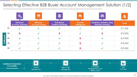 Selecting Effective B2B Buyer Account Management Solution Improving Lead Generation Pictures PDF Selecting Effective B2B Buyer Account Management Solution Improving Lead Generation Pictures PDF