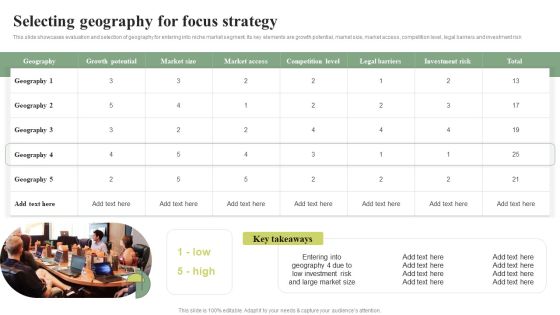 Selecting Geography For Focus Strategy Cost Leadership Differentiation Strategy Designs PDF Selecting Geography For Focus Strategy Cost Leadership Differentiation Strategy Designs PDF