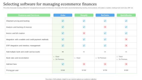 Selecting Software For Managing Ecommerce Finances Financial Management Strategies Ideas PDF
