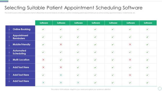 Selecting Suitable Patient Appointment Scheduling Software Introduction PDF Selecting Suitable Patient Appointment Scheduling Software Introduction PDF