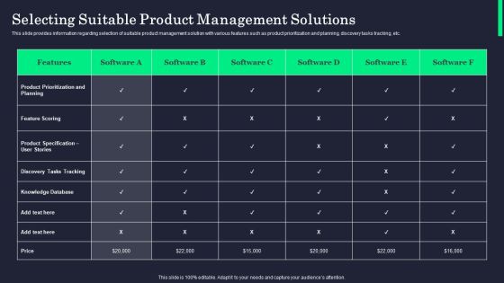 Selecting Suitable Product Management Solutions Icons PDF Selecting Suitable Product Management Solutions Icons PDF