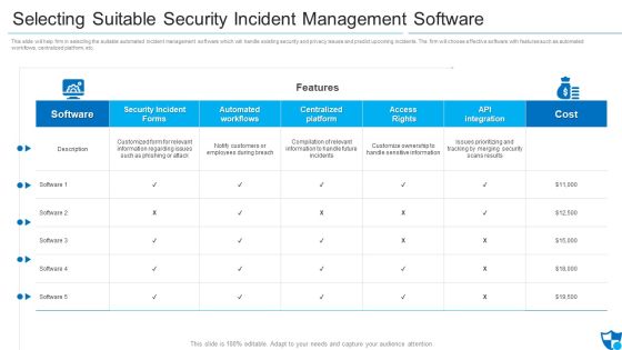 Selecting Suitable Security Incident Management Software Formats PDF Selecting Suitable Security Incident Management Software Formats PDF