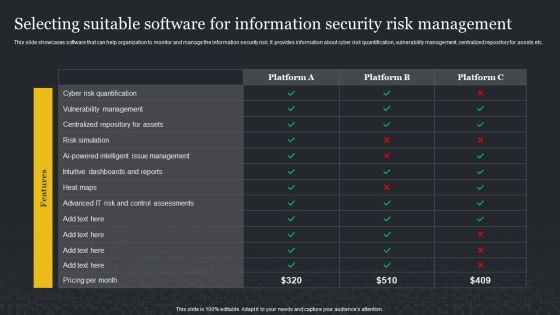 Selecting Suitable Software For Information Security Risk Management Cybersecurity Risk Assessment Infographics PDF