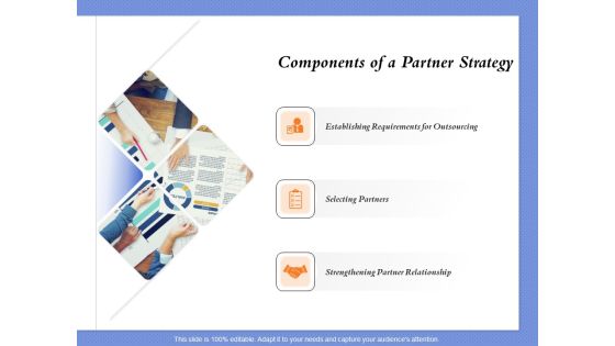 Selecting The Right Channel Strategy Components Of A Partner Strategy Ppt PowerPoint Presentation Professional Designs Download PDF Selecting The Right Channel Strategy Components Of A Partner Strategy Ppt PowerPoint Presentation Professional Designs Download PDF