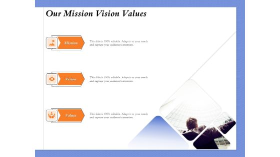 Selecting The Right Channel Strategy Our Mission Vision Values Ppt PowerPoint Presentation Gallery Styles PDF Selecting The Right Channel Strategy Our Mission Vision Values Ppt PowerPoint Presentation Gallery Styles PDF