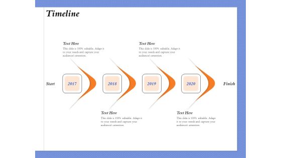 Selecting The Right Channel Strategy Timeline Ppt PowerPoint Presentation Icon Slide Portrait PDF Selecting The Right Channel Strategy Timeline Ppt PowerPoint Presentation Icon Slide Portrait PDF