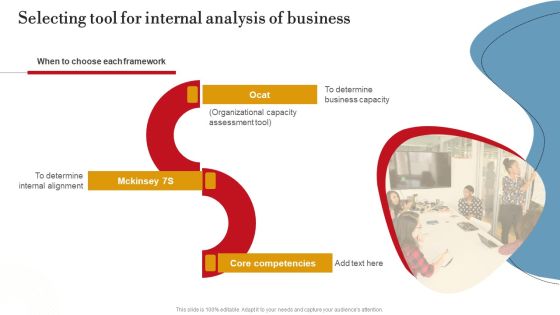 Selecting Tool For Internal Analysis Of Business Ppt PowerPoint Presentation File Files PDF Selecting Tool For Internal Analysis Of Business Ppt PowerPoint Presentation File Files PDF