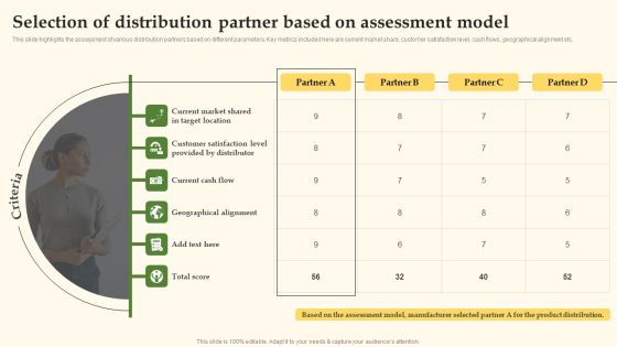 Selection Of Distribution Partner Based On Assessment Model Introduction PDF Selection Of Distribution Partner Based On Assessment Model Introduction PDF