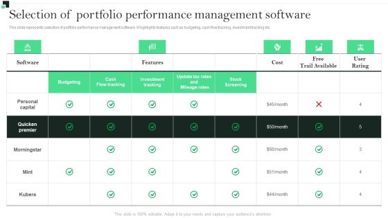 Selection Of Portfolio Performance Management Software Strategies To Enhance Portfolio Management Pictures PDF