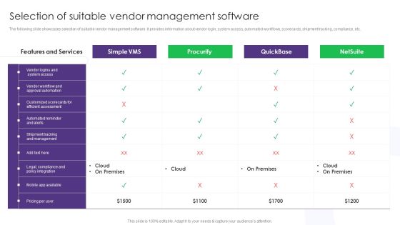 Selection Of Suitable Vendor Management Software Vendor Management System Deployment Inspiration PDF Selection Of Suitable Vendor Management Software Vendor Management System Deployment Inspiration PDF