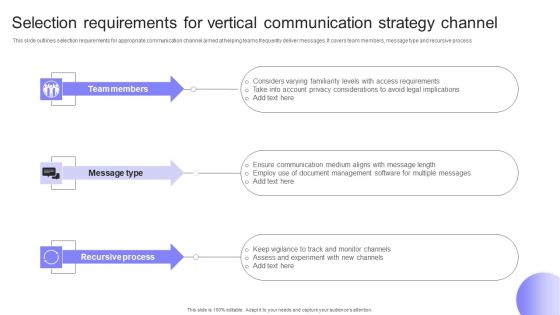 Selection Requirements For Vertical Communication Strategy Channel Background PDF Selection Requirements For Vertical Communication Strategy Channel Background PDF