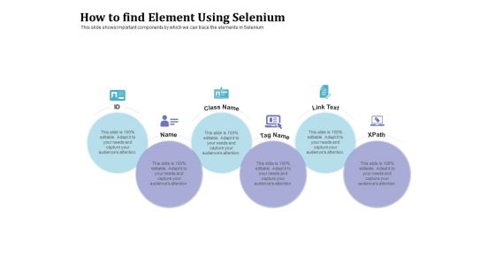 Selenium Automation Testing How To Find Element Using Selenium Ppt Slide PDF Selenium Automation Testing How To Find Element Using Selenium Ppt Slide PDF