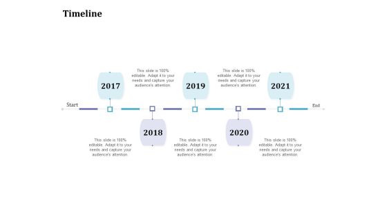 Selenium Automation Testing Timeline Ppt Pictures Graphics PDF Selenium Automation Testing Timeline Ppt Pictures Graphics PDF
