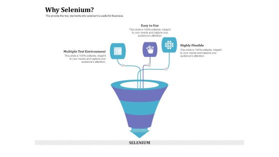 Selenium Automation Testing Why Selenium Ppt Styles Clipart Images PDF