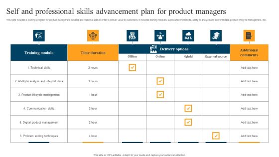 Self And Professional Skills Advancement Plan For Product Managers Inspiration PDF Self And Professional Skills Advancement Plan For Product Managers Inspiration PDF