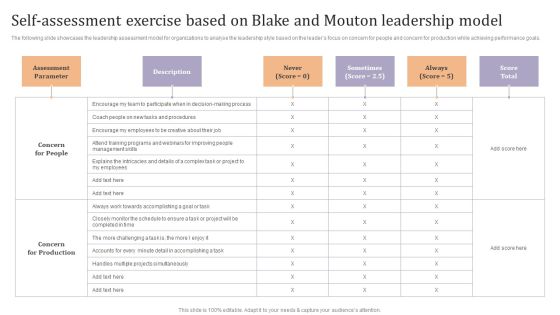 Self Assessment Exercise Based On Blake And Mouton Leadership Model Ppt Professional Example PDF Self Assessment Exercise Based On Blake And Mouton Leadership Model Ppt Professional Example PDF