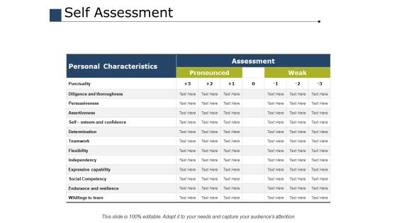 Self Assessment Ppt PowerPoint Presentation Infographics Aids