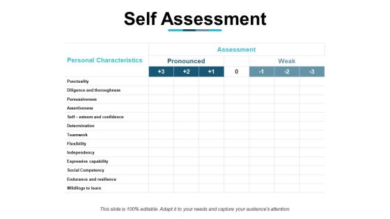 Self Assessment Teamwork Ppt PowerPoint Presentation Infographic Template Skills