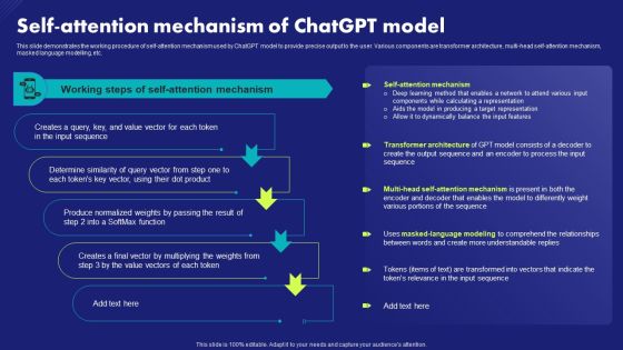 Self Attention Mechanism Of Chatgpt Model Chat Generative Pre Trained Transformer Portrait PDF