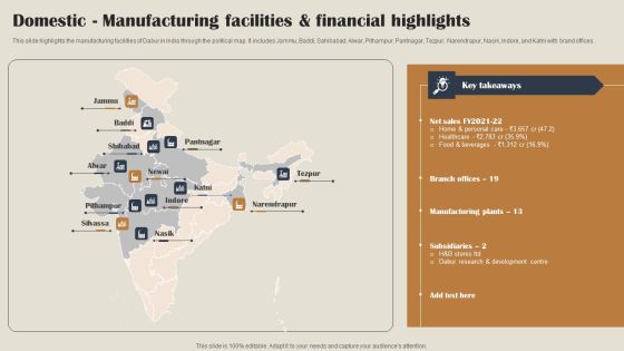 Self Care Products Company Outline Domestic Manufacturing Facilities And Financial Highlights Download PDF Self Care Products Company Outline Domestic Manufacturing Facilities And Financial Highlights Download PDF