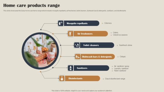 Self Care Products Company Outline Home Care Products Range Topics PDF Self Care Products Company Outline Home Care Products Range Topics PDF